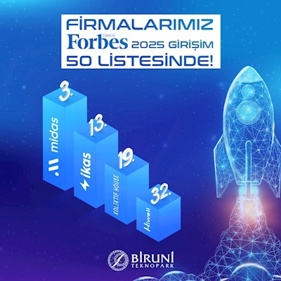 Firmalarımız Forbes Türkiye 2025 Girişim 50 Listesi'nde!